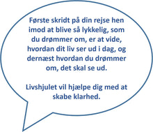 Load image into Gallery viewer, Metode 03 ”Lykke i hele livet”
