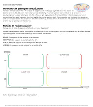 Load image into Gallery viewer, Metode 21 ”Sunde opgaver”
