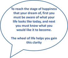 Load image into Gallery viewer, Tool number 03 ”Happiness in all aspects of your life”
