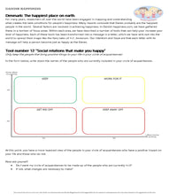 Load image into Gallery viewer, Tool number 12 ”Social relations that make you happy”
