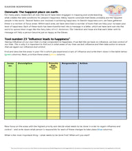 Load image into Gallery viewer, Tool number 23 ”Influence leads to happiness”
