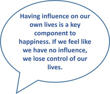 Load image into Gallery viewer, Tool number 23 ”Influence leads to happiness”
